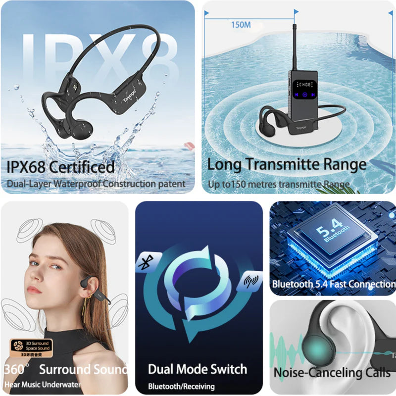 Underwater Streaming Headphones