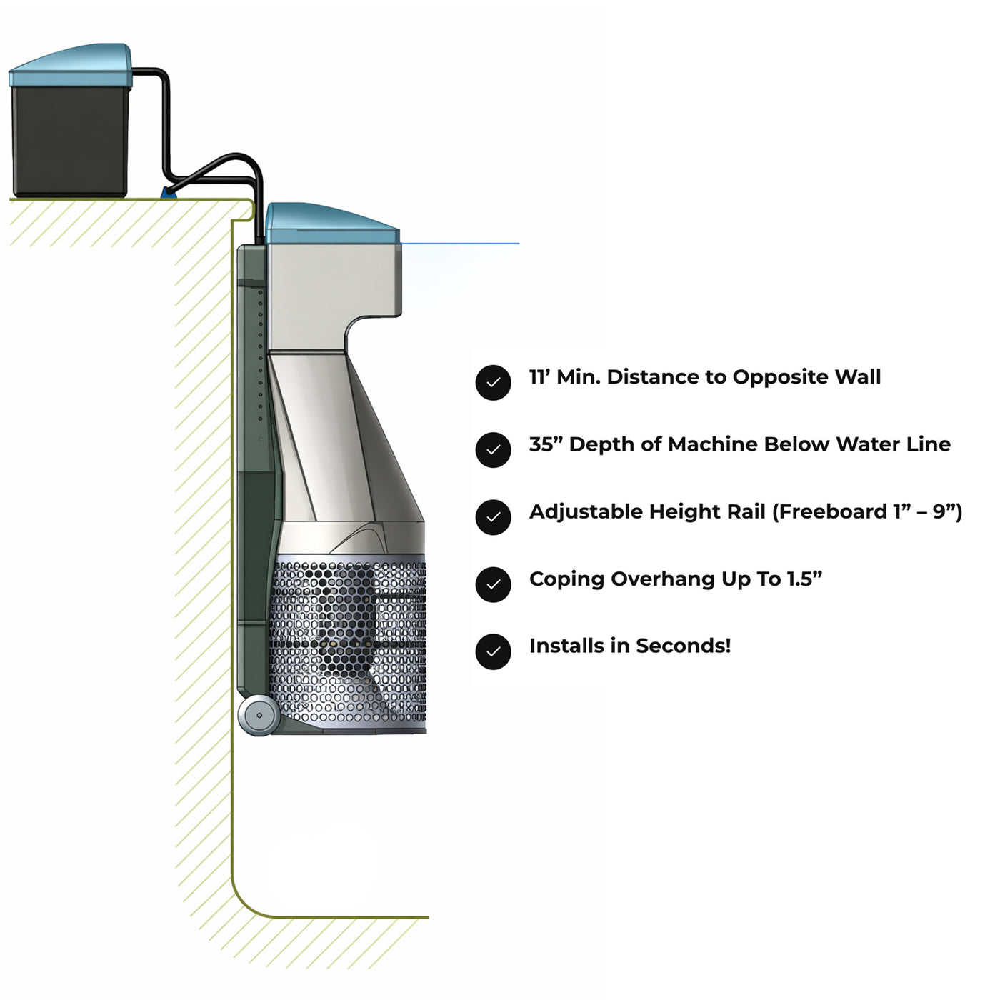 Slipstream™ P3000 (3,000 GPM) Swim Machine Bundle